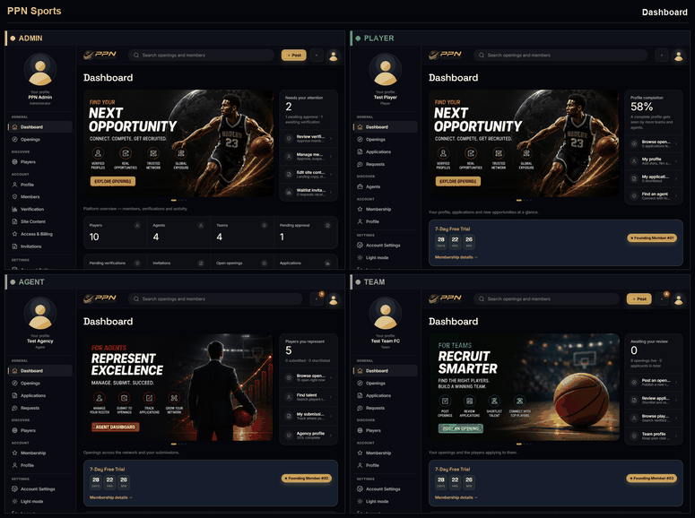 PPN Sports product walkthrough